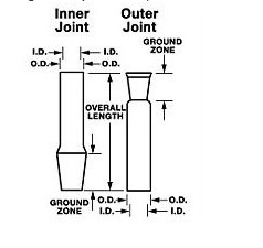 High quality drive pipe quartz glass joint tube with inner size and out size