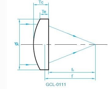 clear quartz glass lens optical plano convex lens  Double optical plate
